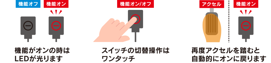 ワンタッチ